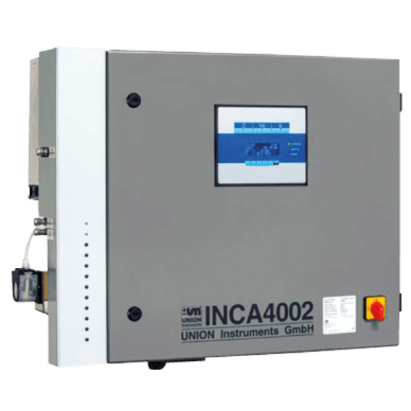 INCA BHKW Controller